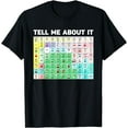 thumbnail image 1 of Tell Me About It Speech Language Pathology AAC Sped Teacher T-Shirt, 1 of 2