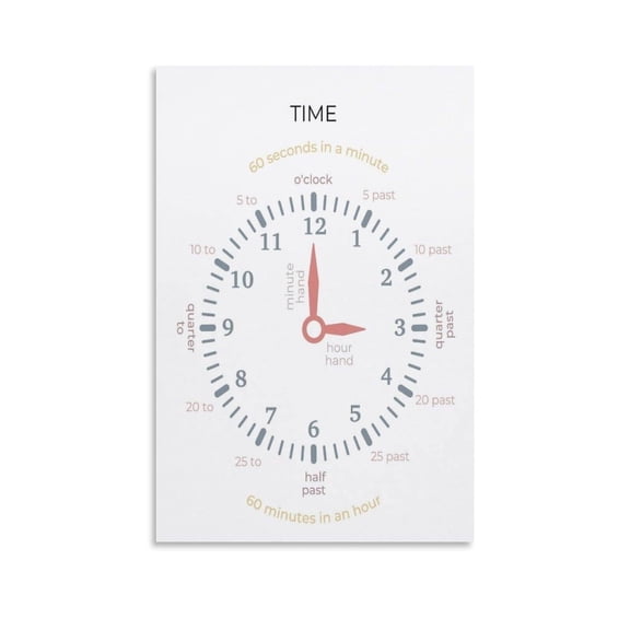 Telling The Time Educational Canvas Wall-Art Posters For Room Aesthetic And Decor For Bedroom Living Room Bathroom Kitchen Office Decor