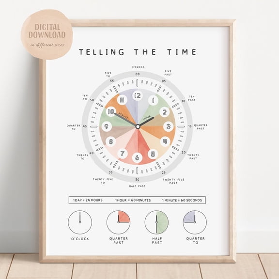 Telling The Time Poster Time Prints Rainbow Playroom Decor Kids Educational Poster Wall Art