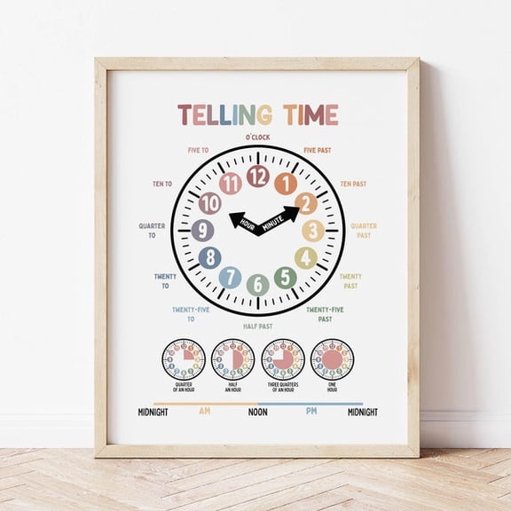 Telling Time Educational Wall Art Print