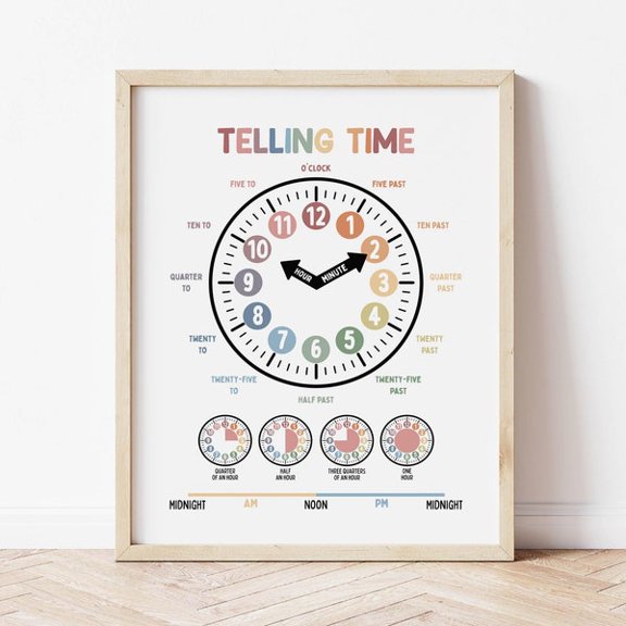 Telling Time Printable Poster Early Learning Educational Classroom Decor, Learn to Tell Time, Unframed Paper Poster 8x10in