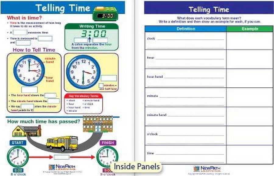 Telling Time Visual Learning Guide