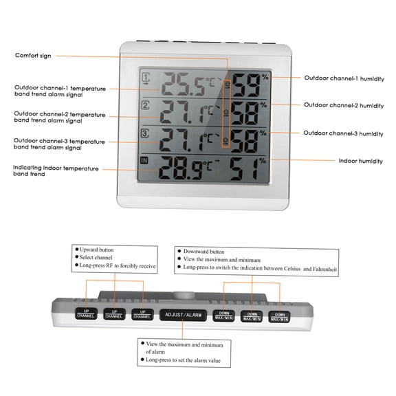 Temperature Humidity Meter,Meter With 3 Temperature Meter Lcd Indoor/ Thermometer Indoor/ Thermometer / With 3 Eryue Xibany / Tempeure Meter Dsfen