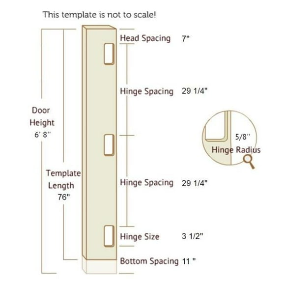 Templaco  6 ft. x 8 in. Full Length Template for Three 0.25 in. Radius 3.5 in. Hinges
