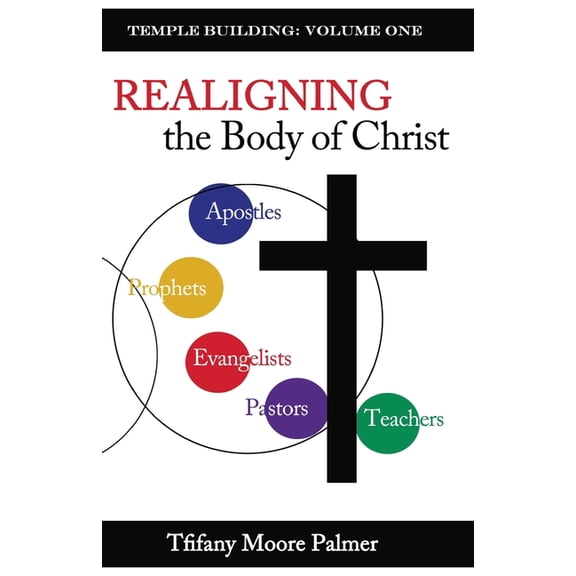 Temple Building: Realigning the Body of Christ (Paperback)