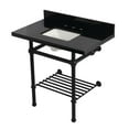thumbnail image 1 of Templeton 36 in. Console Sink with Brass Legs - 8 in., 3 Hole - Black Granite & Matte Black, 1 of 1