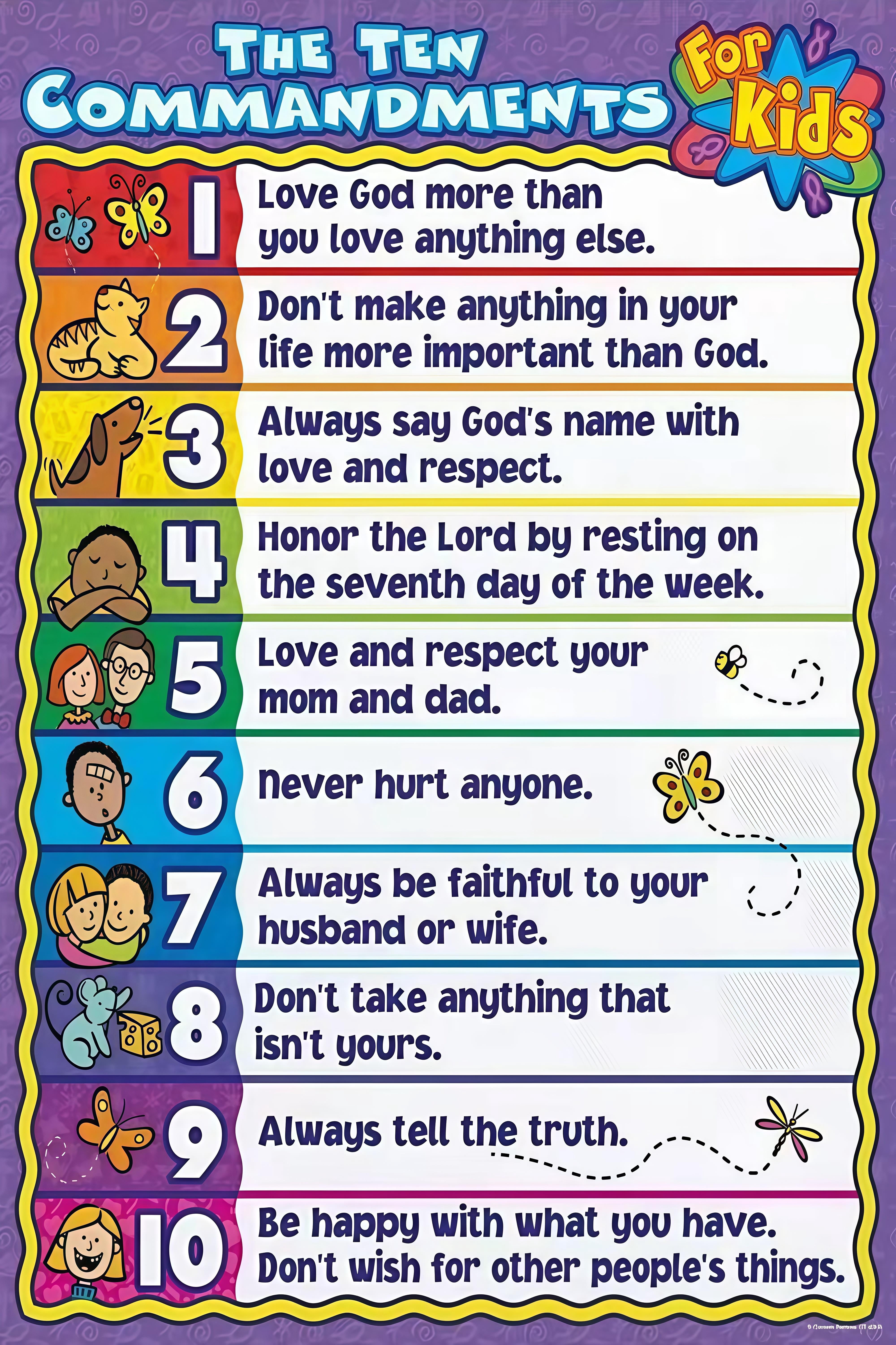Ten Commandments for Kids Chart for Classroom Educational Display ...