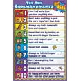 Ten Commandments for Kids Chart for Classroom Educational Display ...