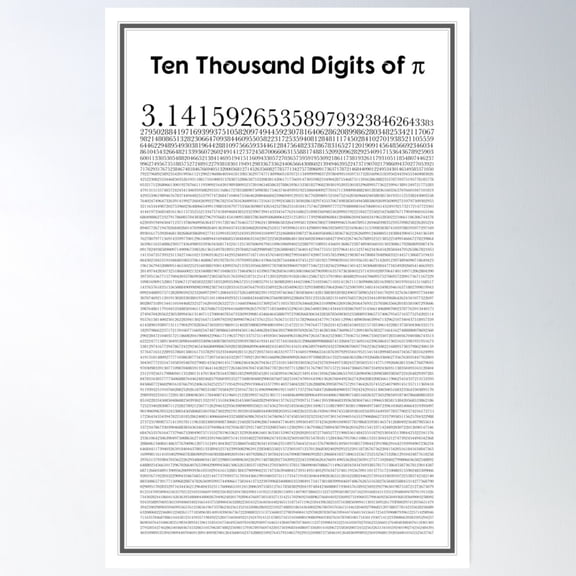 Ten Thousand Digits Of Pi Poster Wall Art, Modern Wall Decor For Living Room Bedroom, 24x36 UNFRAMED