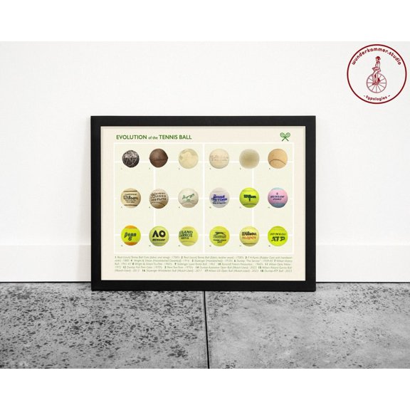 Tennis Ball Evolution Poster: Vintage Tennis Wall Art 8x12 UNFRAMED