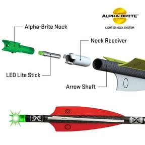 Tenpoint Crossbows Alpha-Brite LED Lighted Nock for 0.297 Inner Diameter Arrow (3 Pack)