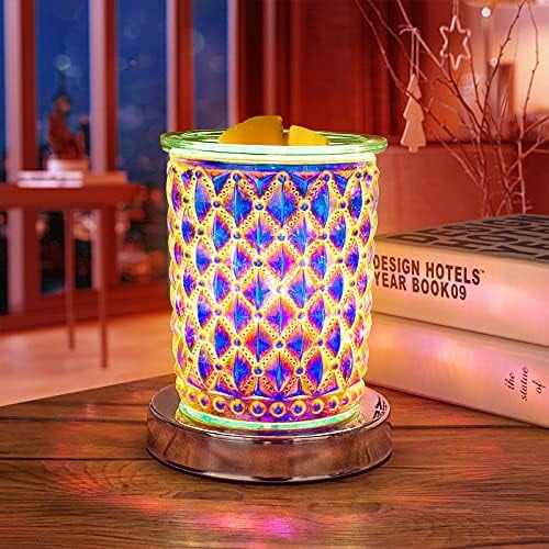 Tensun Wax Melt Warmer: Dimmable Pink Electric, for Scented Wax/Oil, SPA/Home/Office Decor, Best Gift