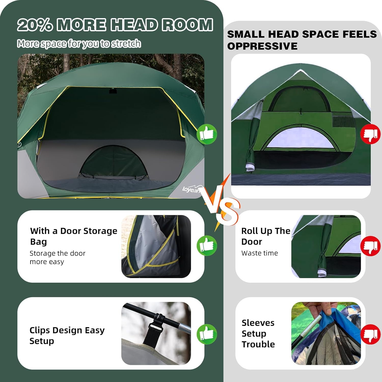 4 Person Camping Tent, Easy Setup Waterproof Family Tents for Camping, Portable Dome Tent with Rainfly and Carry Bag