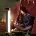 Tepsmf Led Rechargeable Camping Lights Outdoor Tent Lights