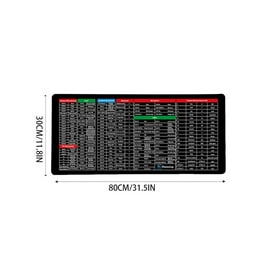 Chicmine Mouse Pad Keyboard Shortcuts Print Large Mouse Mat Quick Key Super Large Keyboard Pad Keyboard Pad with Office Software Shortcuts Pattern Computer Mat for Desk Walmart