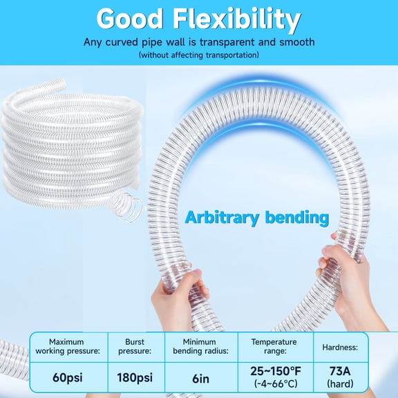 Tereitr Wire Hose, Heavy Duty PVC Clear Pipe with 4 Clamps, 25FT Wire Reinforced Hose, Working Pressure 60 -180 PSI, Inner Diameter 3.8cm/1.5", Outer Diameter 4.4cm/1.73"