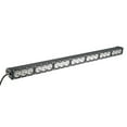 thumbnail image 1 of All Terrain Concepts 33-inch Race Series Light Bar | High-Speed Performance | Long-Distance Visibility | Premium CREE LEDs | Spot Flood Combo | Amber Lens Included | Waterproof, 1 of 4