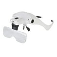 Tersarium Interchangeable Lens Double Eye Watch Repair Magnifier