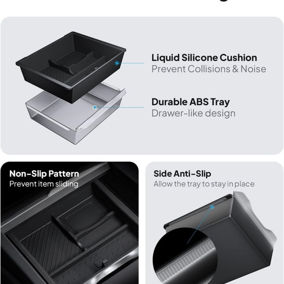 Tesla New Model Y Juniper & Model 3 Center Console Organizer [Double Layer Space, Slide Smoothly] Model 3 (2024~2025)/New Model Y Juniper Accessories, 4PCS Black