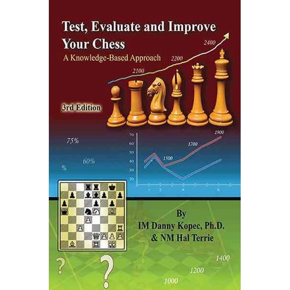Test, Evaluate, and Improve Your Chess : A Knowledge-Based Approach