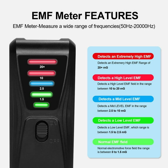 Test Practical Electromagnetic Radiation Detector Handheld EMF Tester EMF Meter Portable 5 LED Gauss Meter Magnetic-Field Test Meter For Home Vacuum Cleaner Hair Dryer
