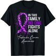 thumbnail image 1 of Testicular Cancer Awareness This Family No One Fights Alone T-Shirt, 1 of 4