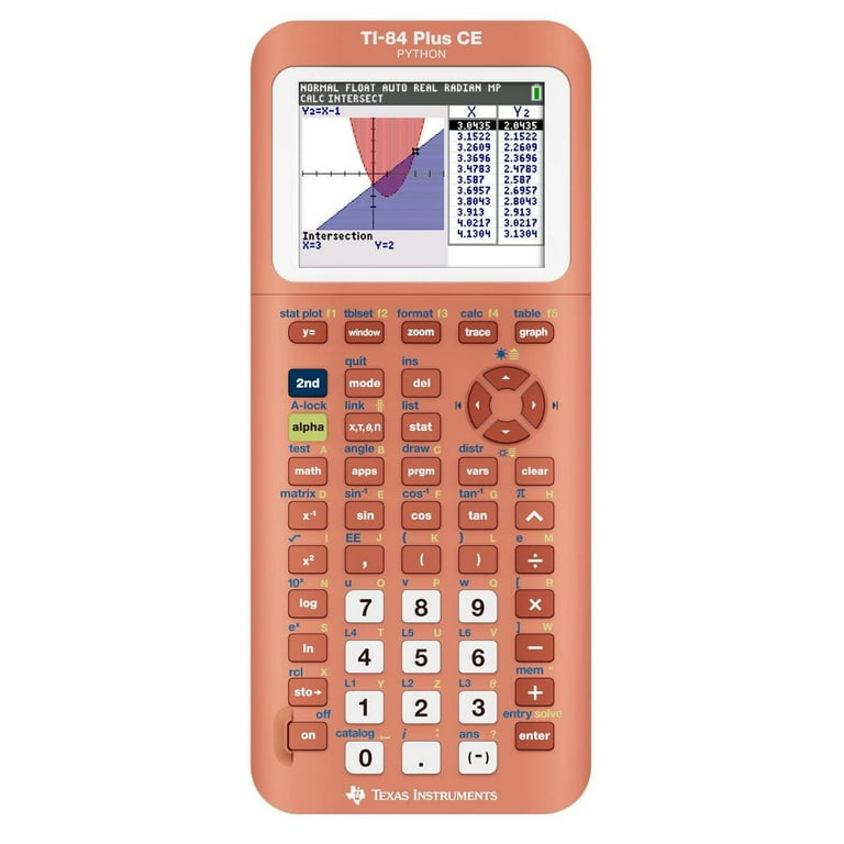 Texas Instruments CE Graphing Calculator 84+ - Peach Orange