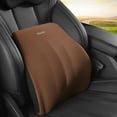 thumbnail image 1 of Tgbvmt Car Headrest Lumbar Support Pillow Neck Shoulder Cushion Comfortable Foam for Long Drives Breathable Velvet Fabric Relieves Back Neck Pain Suitable for Cars Trucks Household Use, 1 of 8