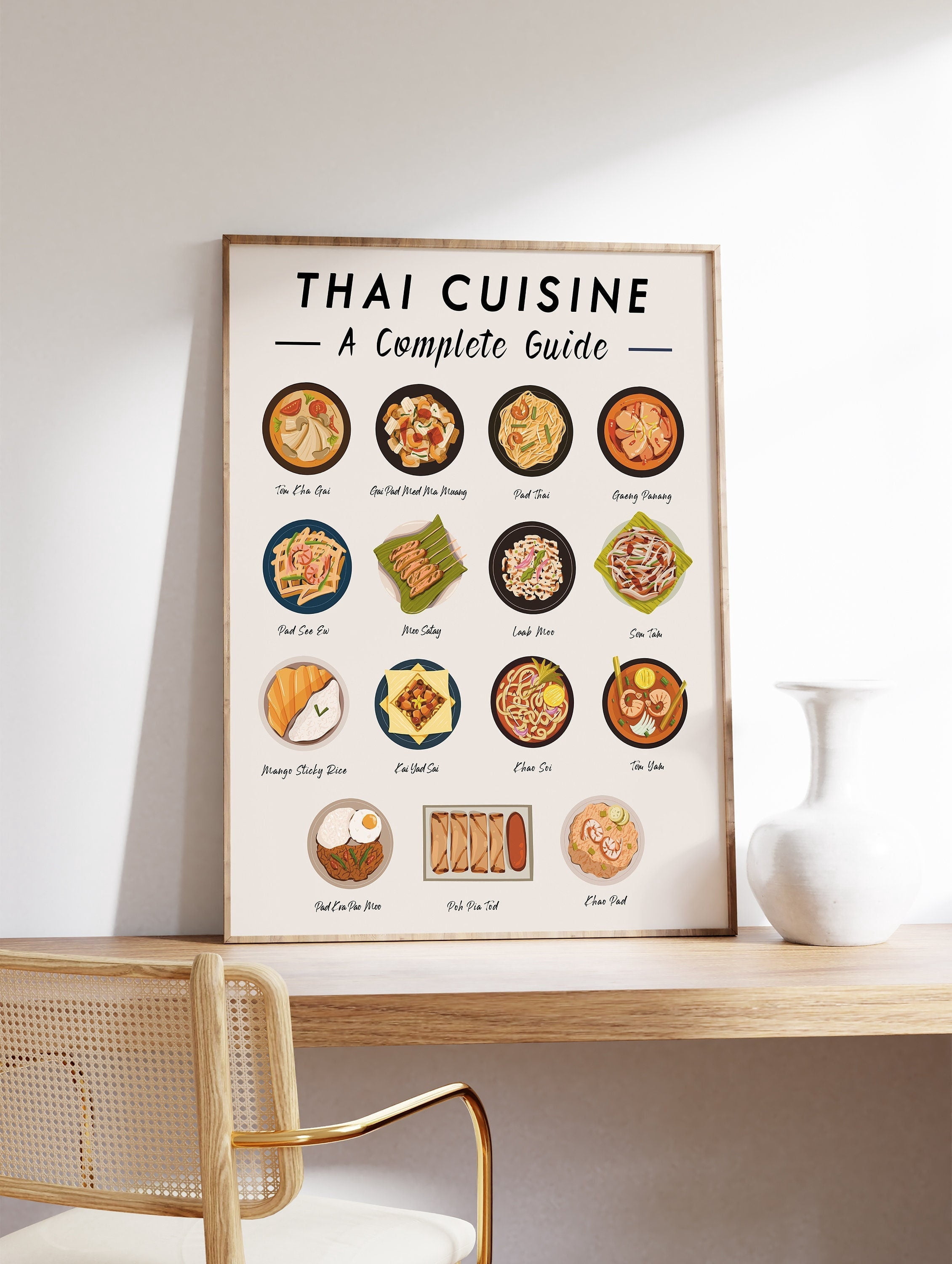 Thai Cuisine Art Print, Food Recipe Poster, Kitchen Wall Decor , Poster ...