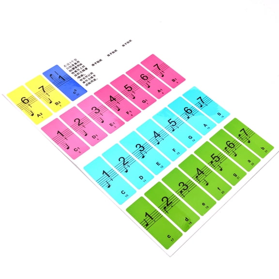 Thalyn piano key notes 54 Piano Keyboard Keys Stickers for Beginners for 88/61/54 Keys Piano