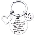thumbnail image 1 of Thank You Keychain,Teacher appreciation gifts、retirement gifts,Thank You gifts for Coworkers Employee Teachers, 1 of 14