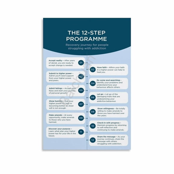 The 12 Steps Addiction Recovery Poster 1 Canvas Painting Posters And Prints Wall Art for Living Room Bedroom Decor