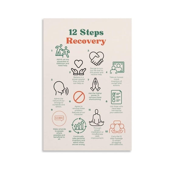 The 12 Steps of AA Poster Print 3 Canvas for Living Room Bedroom Decor