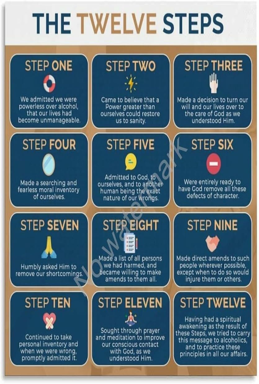 The 12 Steps of Alcoholics Anonymous Poster,therapy Wall Art for Living ...