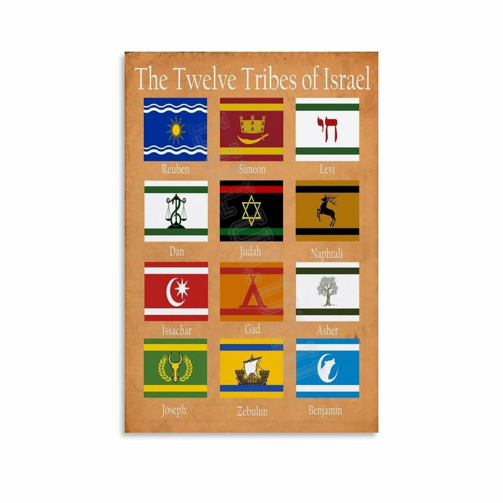The 12 Tribes Of Israel Chart Poster (14) Canvas Painting Posters