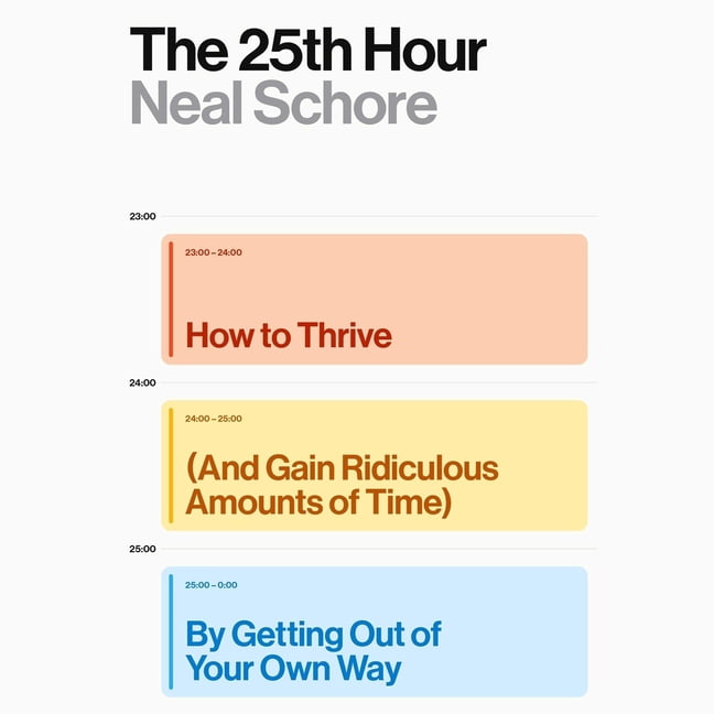 The 25th Hour: How to Thrive (and Gain Ridiculous Amounts of Time) by Getting Out of Your Own Way, (Audiobook)