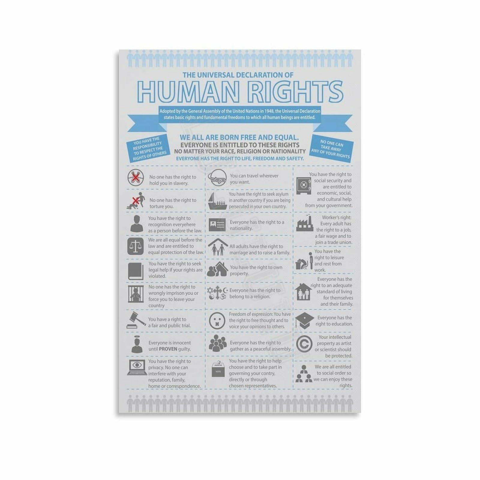 30 Rights The 30 Human Rights Poster (2) Canvas Painting Posters And Prints Wall ...