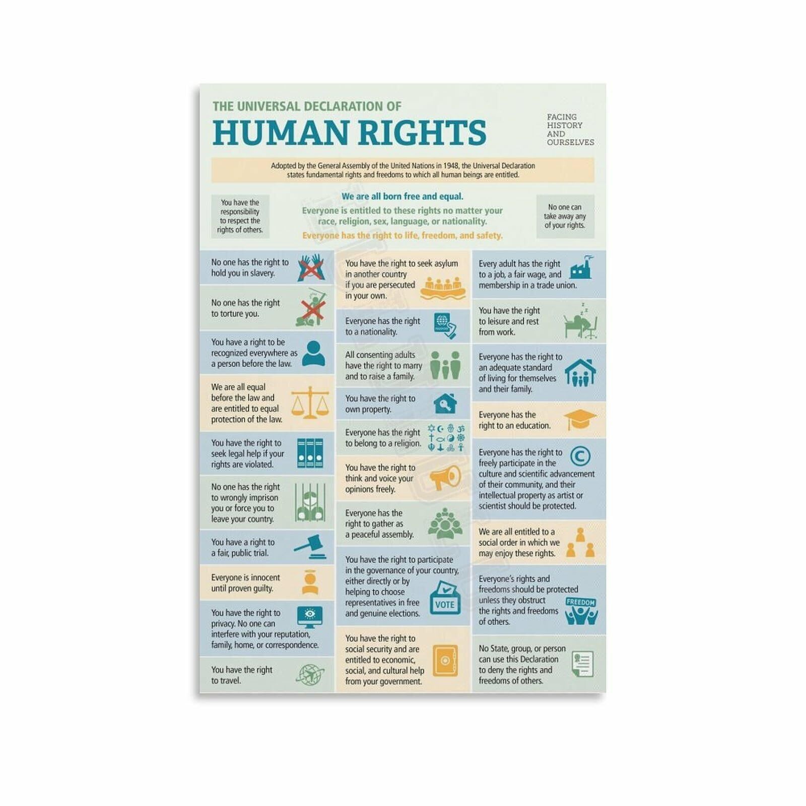 30 Rights The 30 Human Rights Poster (5) Canvas Painting Wall Art Poster for ...