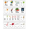 The 31Piece Photographic Alphabet Line & Number Line Bulletin Board