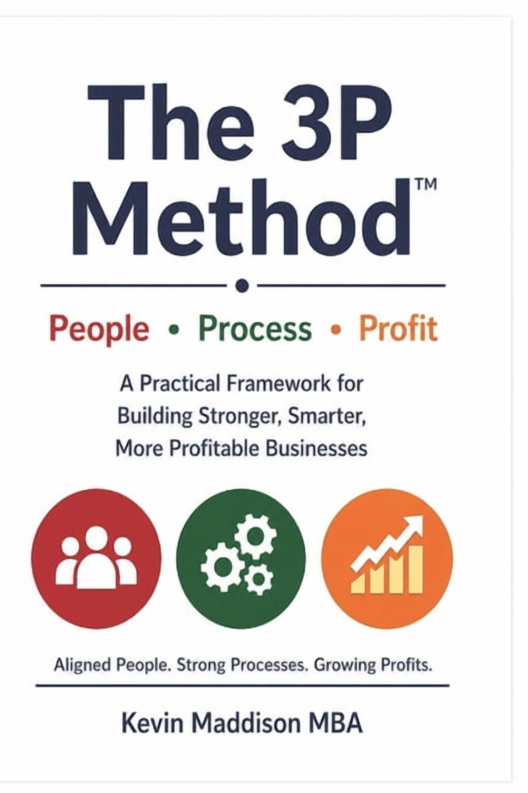 The 3p Method Leadership The 3P Method: A Structured Framework for ...
