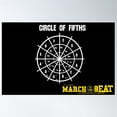 thumbnail image 1 of The 5 Circle Poster Poster Wall Art, Modern Wall Decor For Living Room Bedroom, 8x12 UNFRAMED, 1 of 3