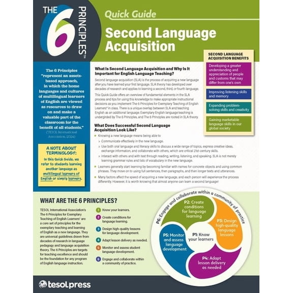 The 6 Principles The 6 Principles Quick Guide for Second Language Acquisition, (Paperback)