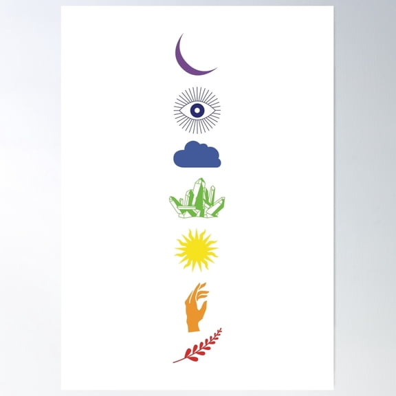 The 7 Chakras Poster Wall Art, Modern Wall Decor For Living Room Bedroom, 8x12 UNFRAMED