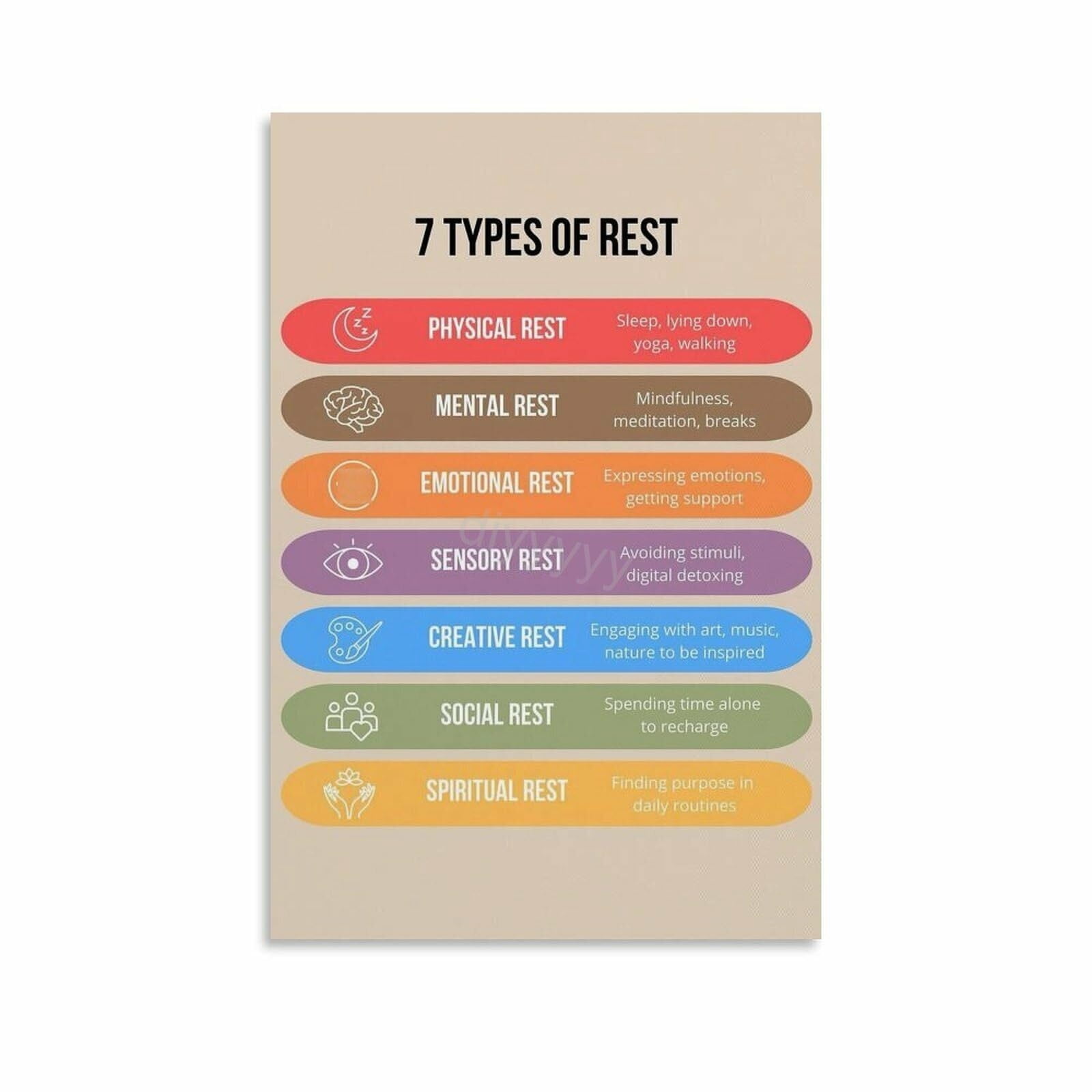 Rest Health The 7 Types of Rest Mental Health Poster (9) Canvas Painting Wall Art ...