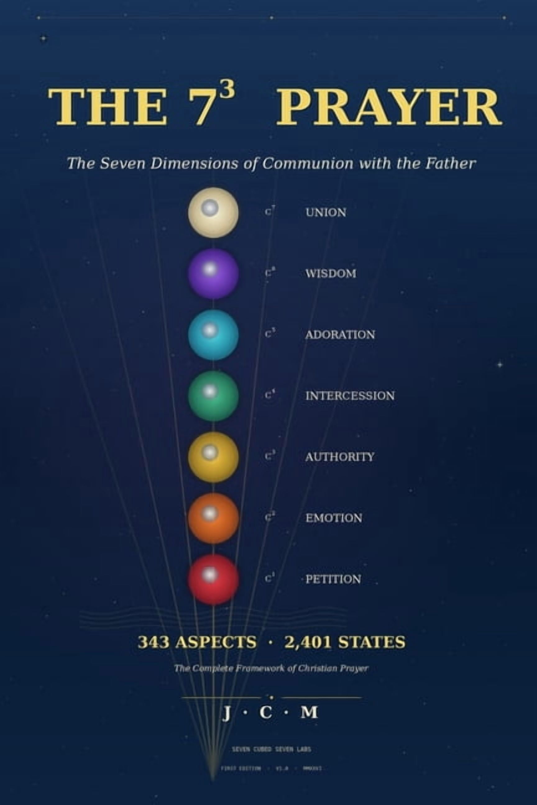 The 73 Prayer: Dimensional Activation Through Communication with God - How to Pray Across All Seven Dimensions, (Paperback)