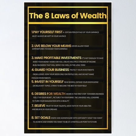 The 8 Laws of Wealth Motivational Inspirational Quotes Decor UNFRAMED Poster, 8x12