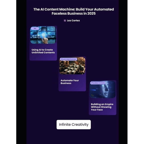 The AI Content Machine: Build Your Automated Faceless Business in 2025, (Paperback)