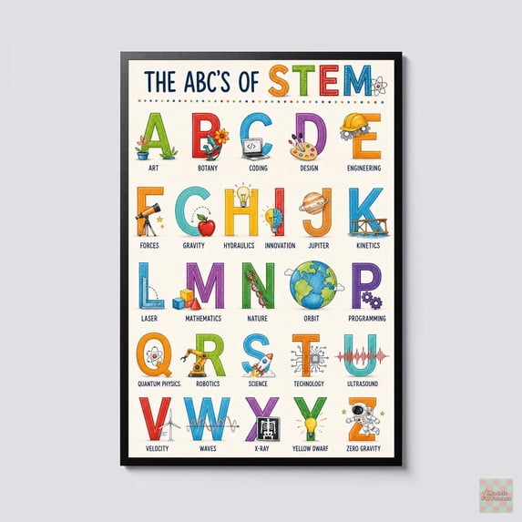 The Abc's Of Stem Educational Science Technology Engineering Math ...