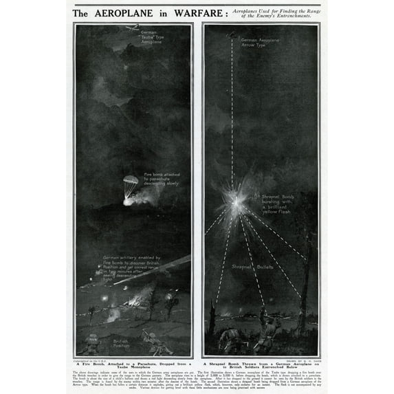 The Aeroplane In Warfare By G. H. Davis Poster Print By ?? Illustrated London News Ltdmary Evans