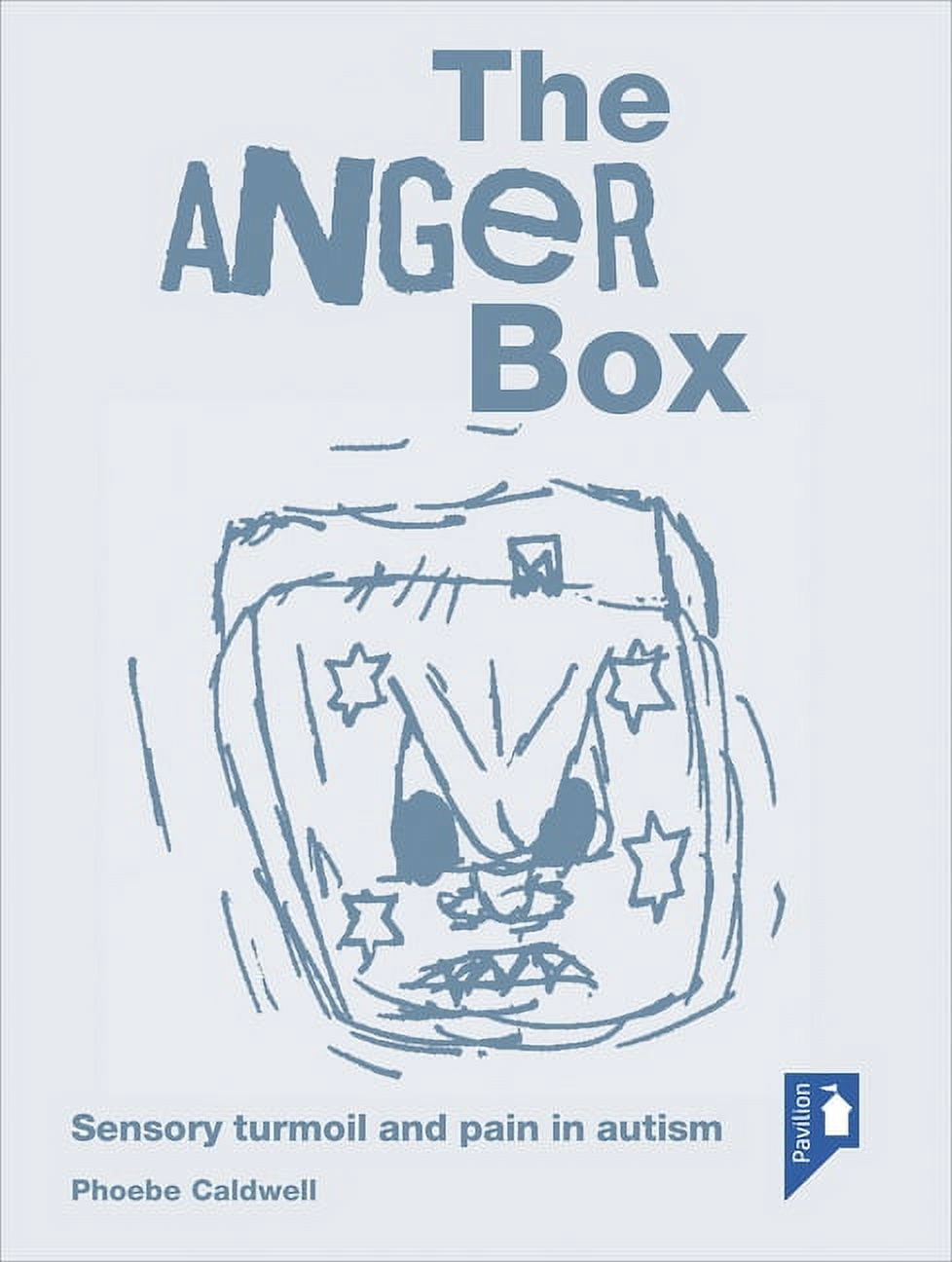 Anger Box